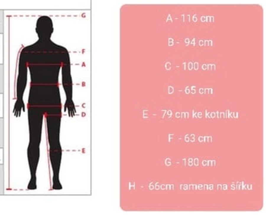 Measurements